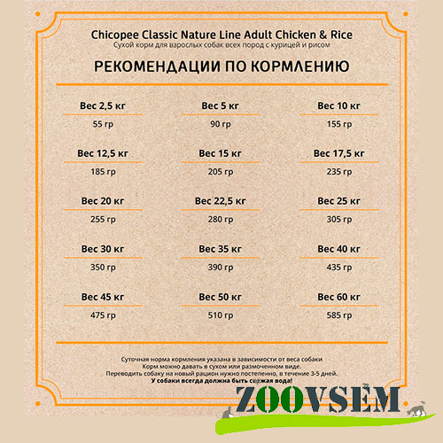 Chicopee CNL Adult Chicken & Rice фото в интернет-магазине ZooVsem.by